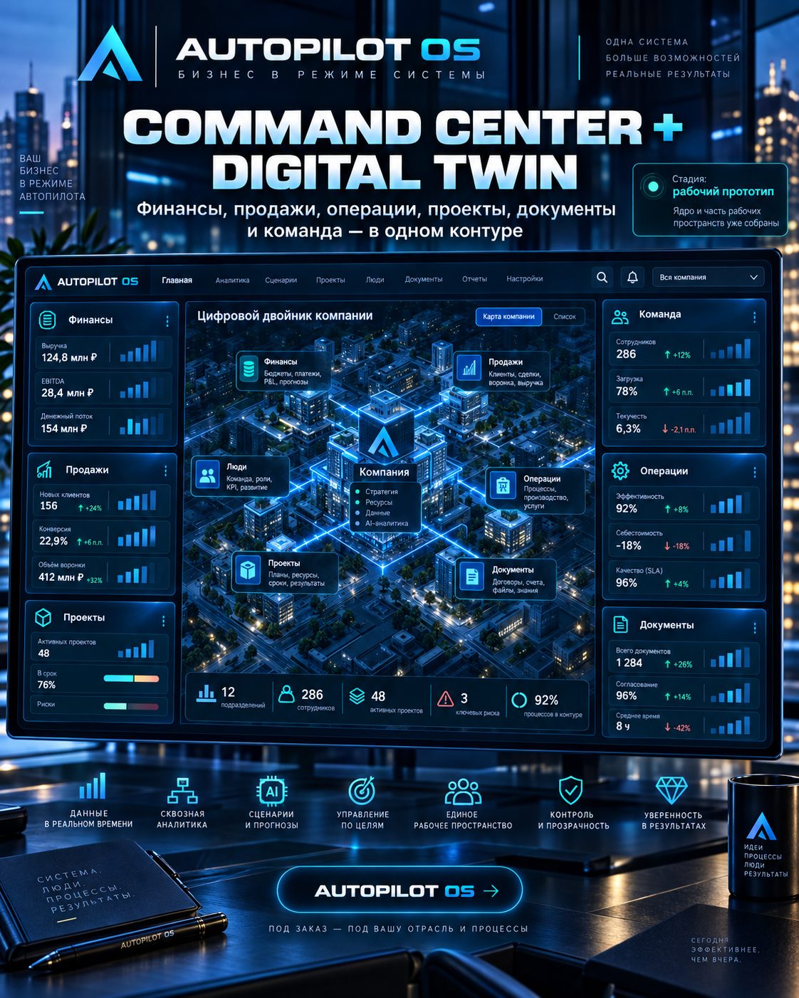 Command Center и Digital Twin