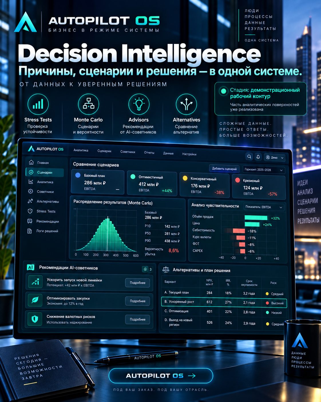 Decision Intelligence