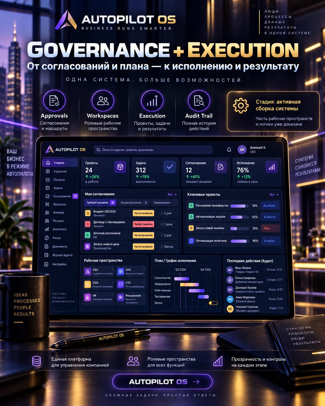 Governance и Execution