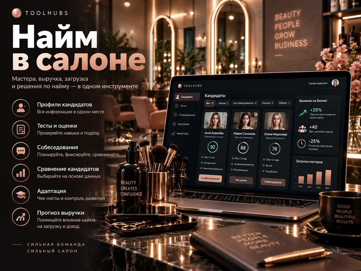 Beauty Hiring — окупаемость мастера до оффера