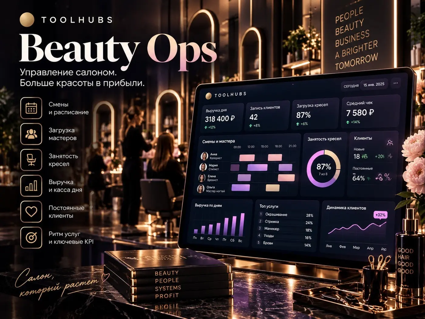 Beauty Ops — смена, загрузка, касса дня