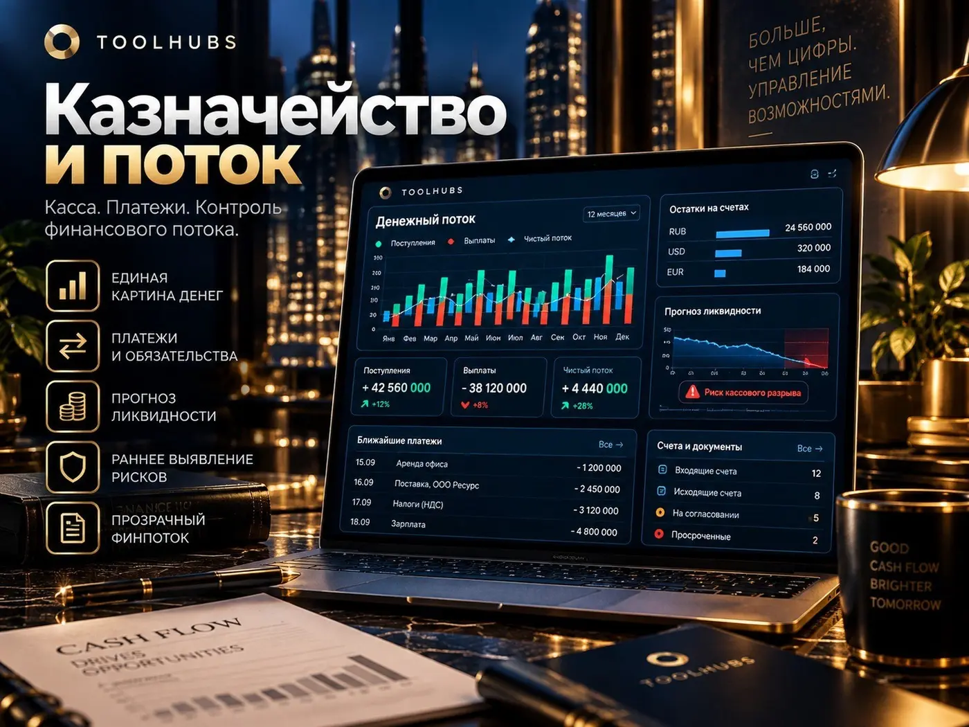 Treasury Studio — касса и платежи по дням