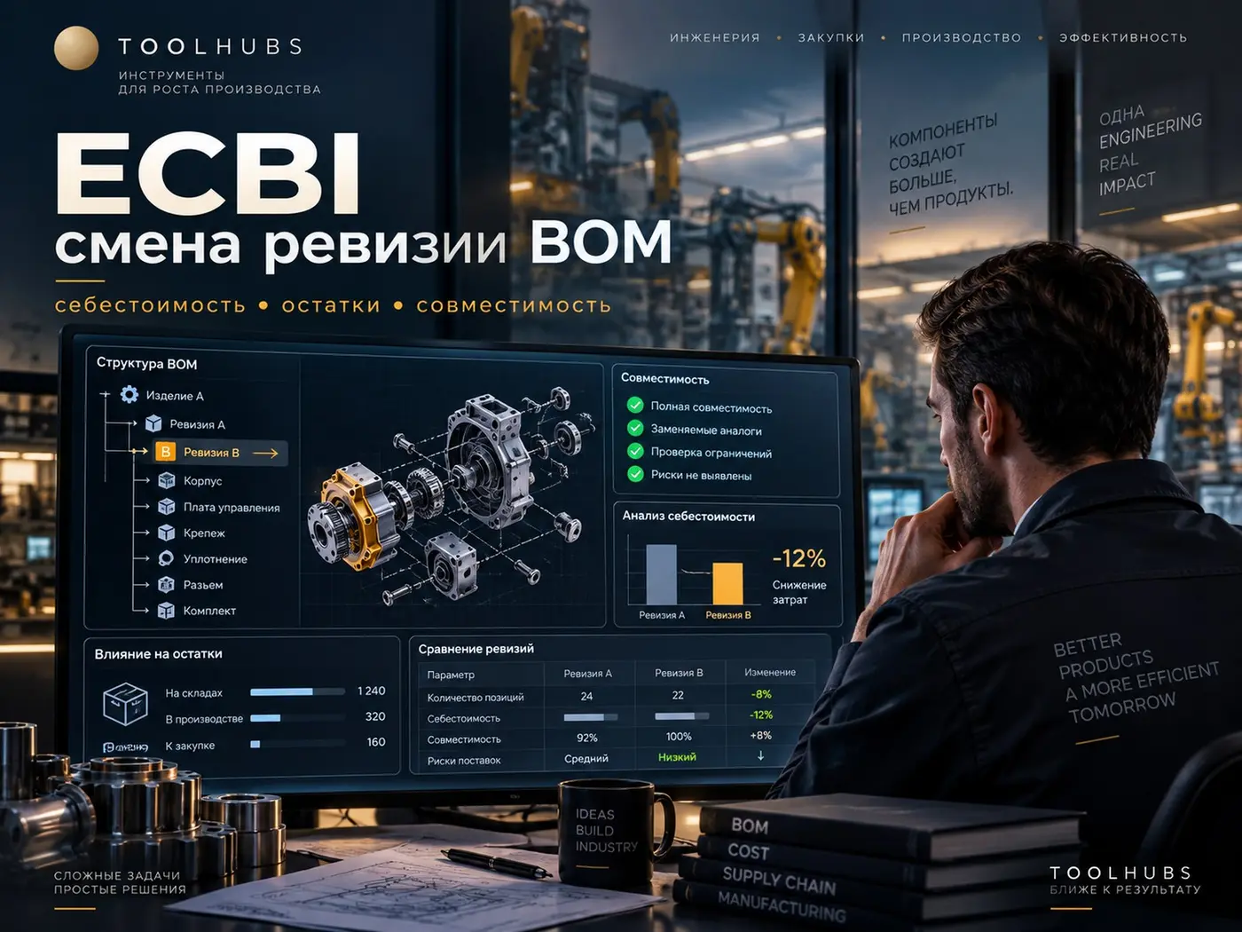 ECBI — смена ревизии BOM
