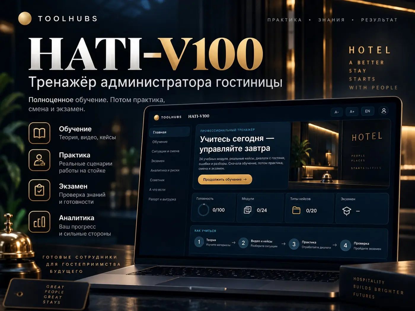 HATI — тренажёр администратора гостиницы