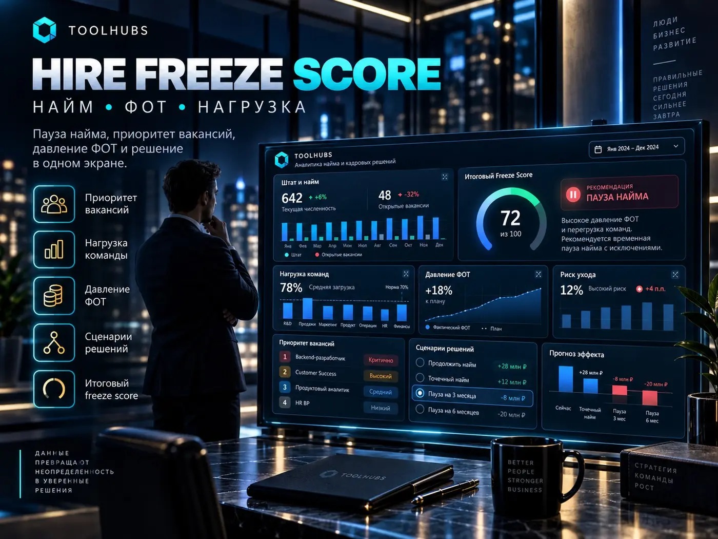 Hire Freeze Score — нанимать или заморозить