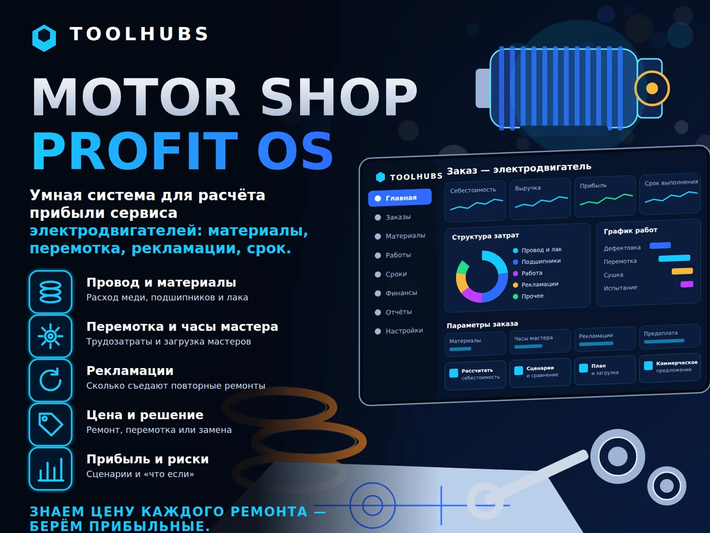 Обмотка