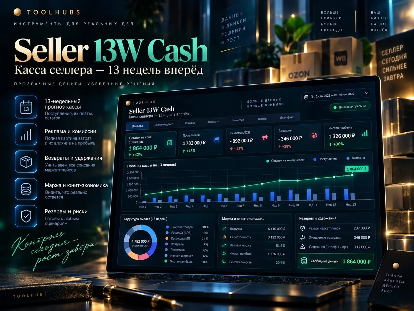 Seller 13W Cash — касса селлера на 13 недель