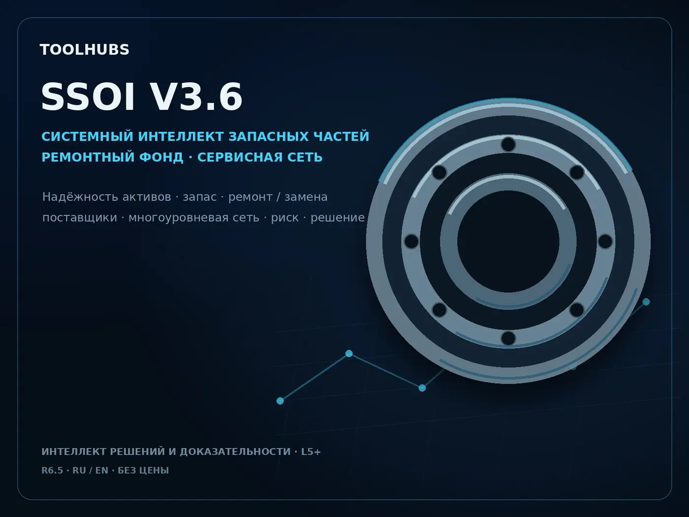 SSOI — запчасти, ремонтный фонд, сервисная сеть
